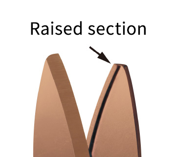 point 2