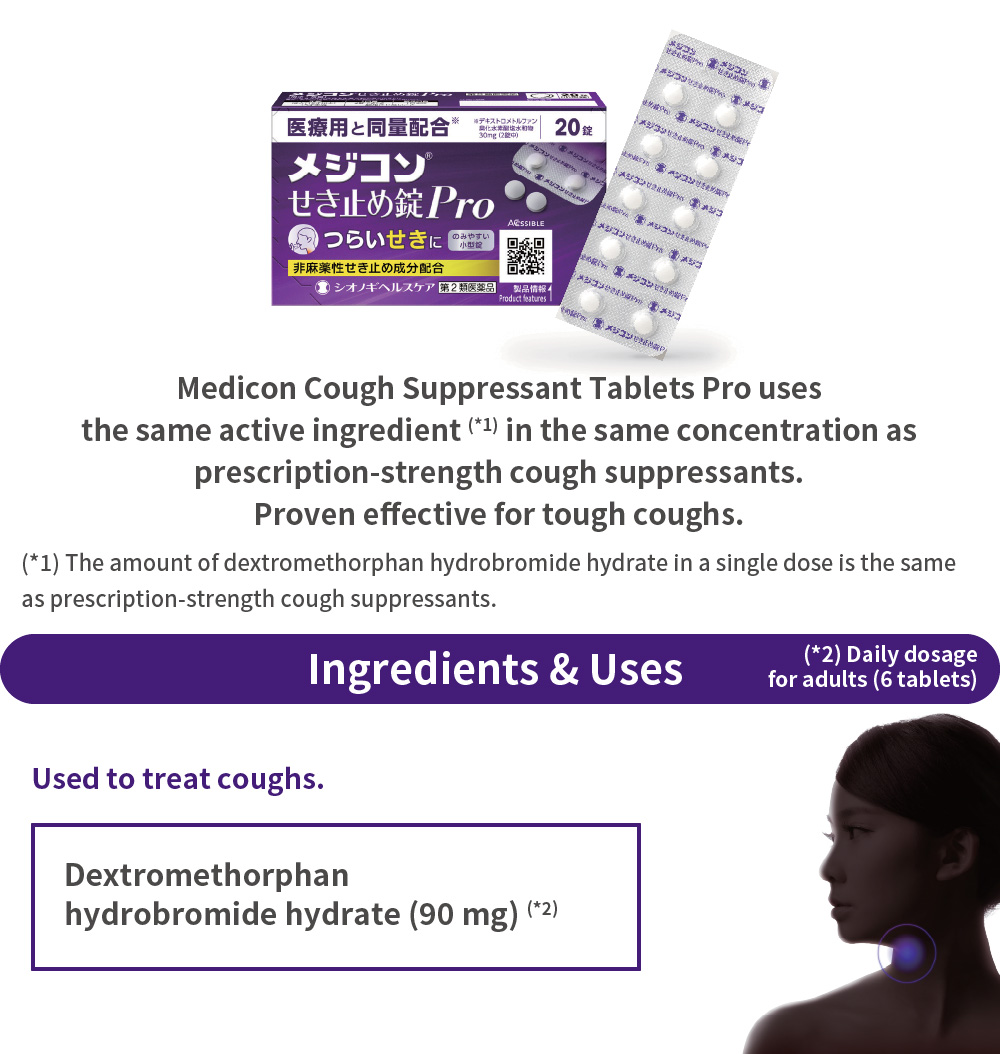 Medicon Cough Suppressant Tablets Pro