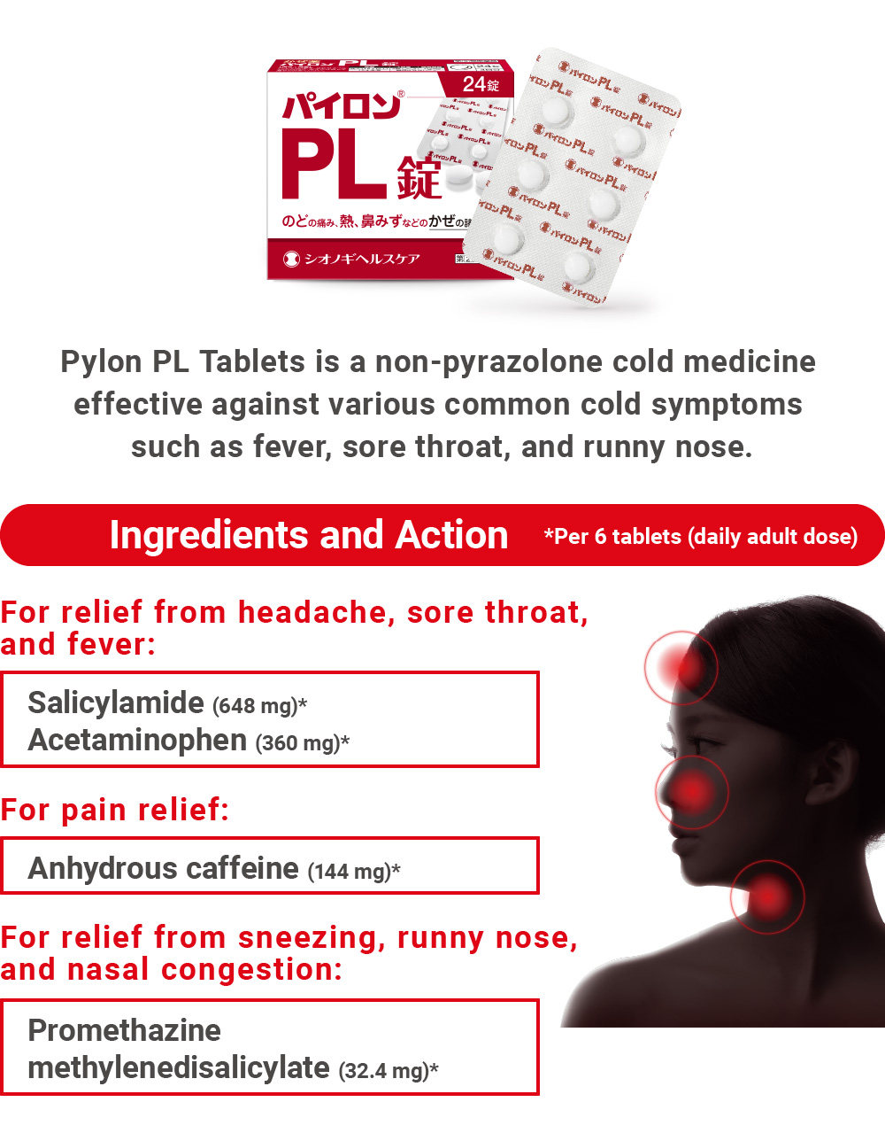 Pylon PL Tablets